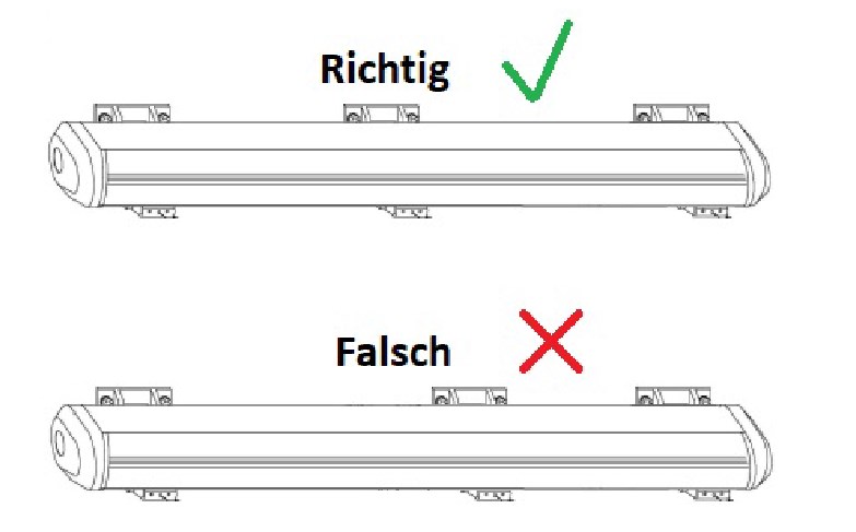 Darstellung der Installation der Haltekonsolen einer Markise. Oben sind die Konsolen richtig angebracht, unten sind sie versetzt und damit falsch.